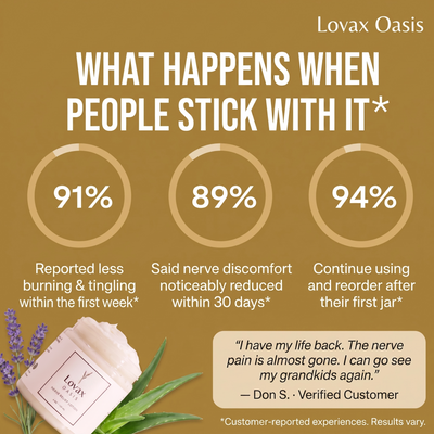 Nerve Relief Lotion